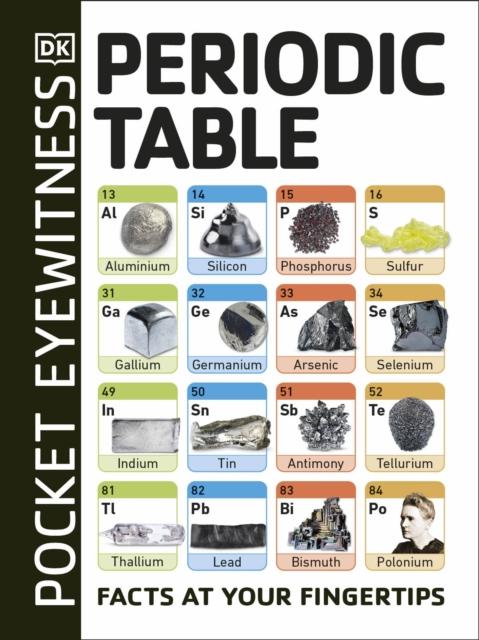 Periodic Table : Facts at Your Fingertips
