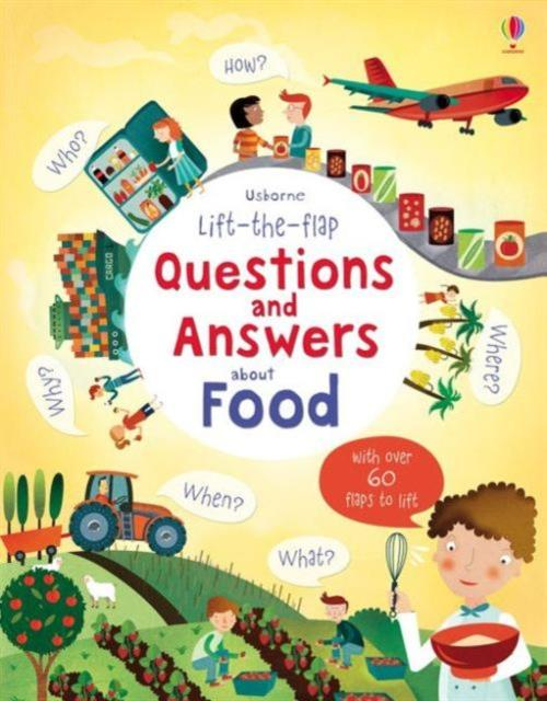 LTF QUESTIONS & ANSWERS FOOD