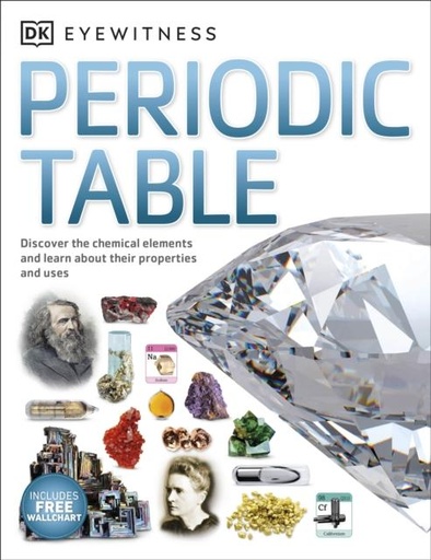 Periodic Table