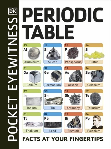 Periodic Table : Facts at Your Fingertips